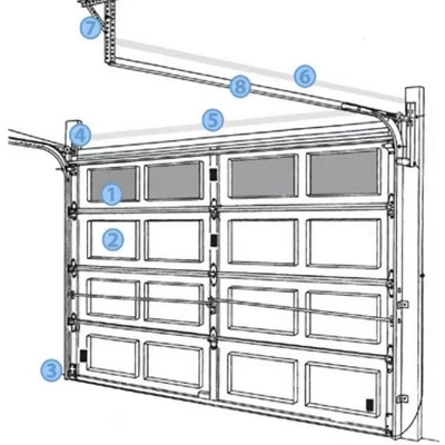 Automatischer Aluminiumgaragentor 6063T5 täfelt Fertighaus rollen herauf Sicherheits-Fensterläden