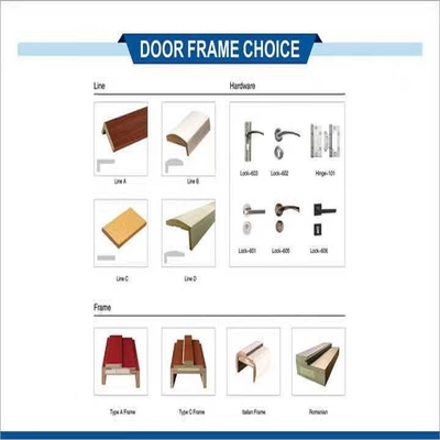 CER ISO9001 MDF-Schwarzes gepanzerter InnenFront Doors For Home
